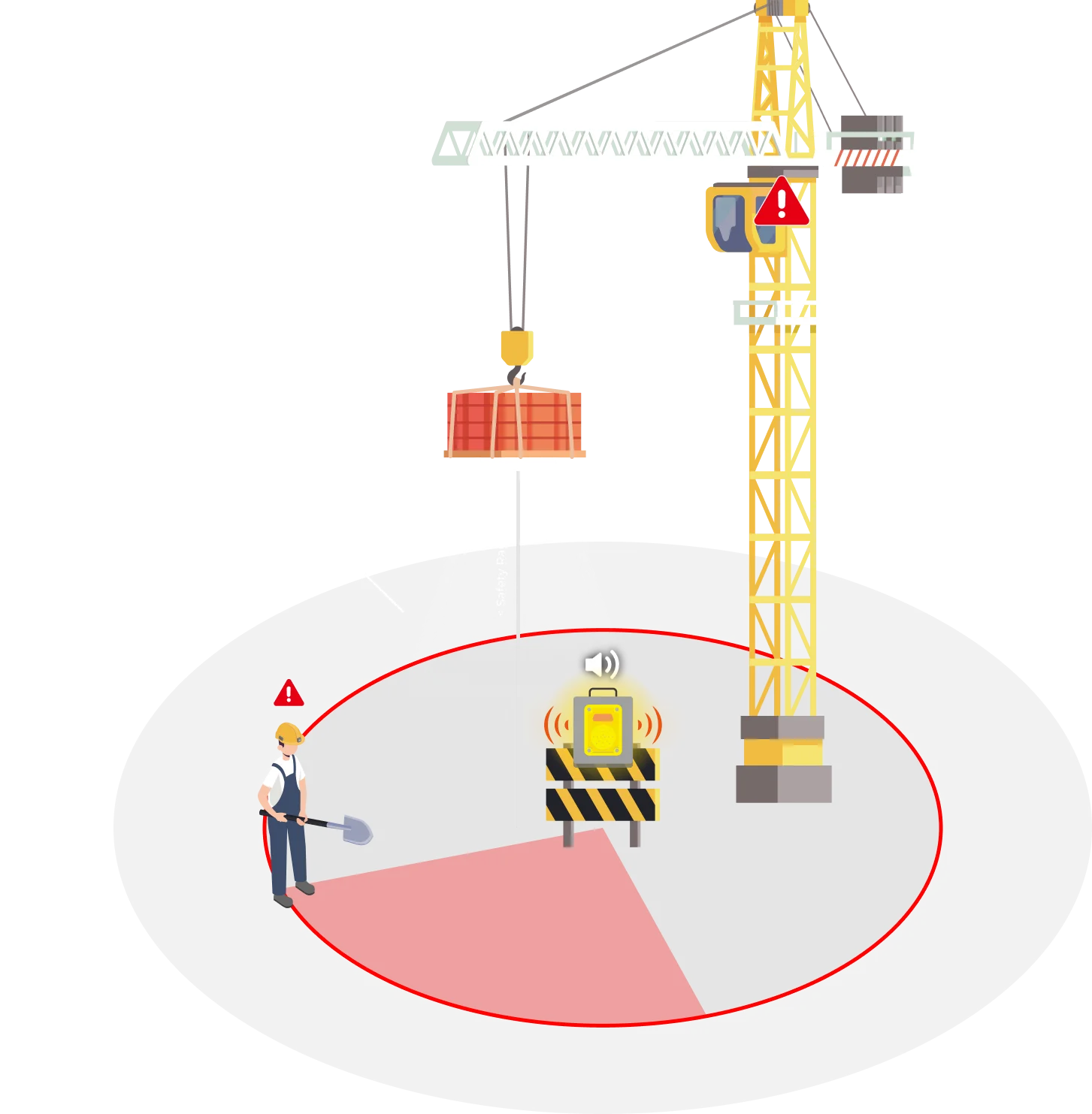 DasCAS lifting demo interface