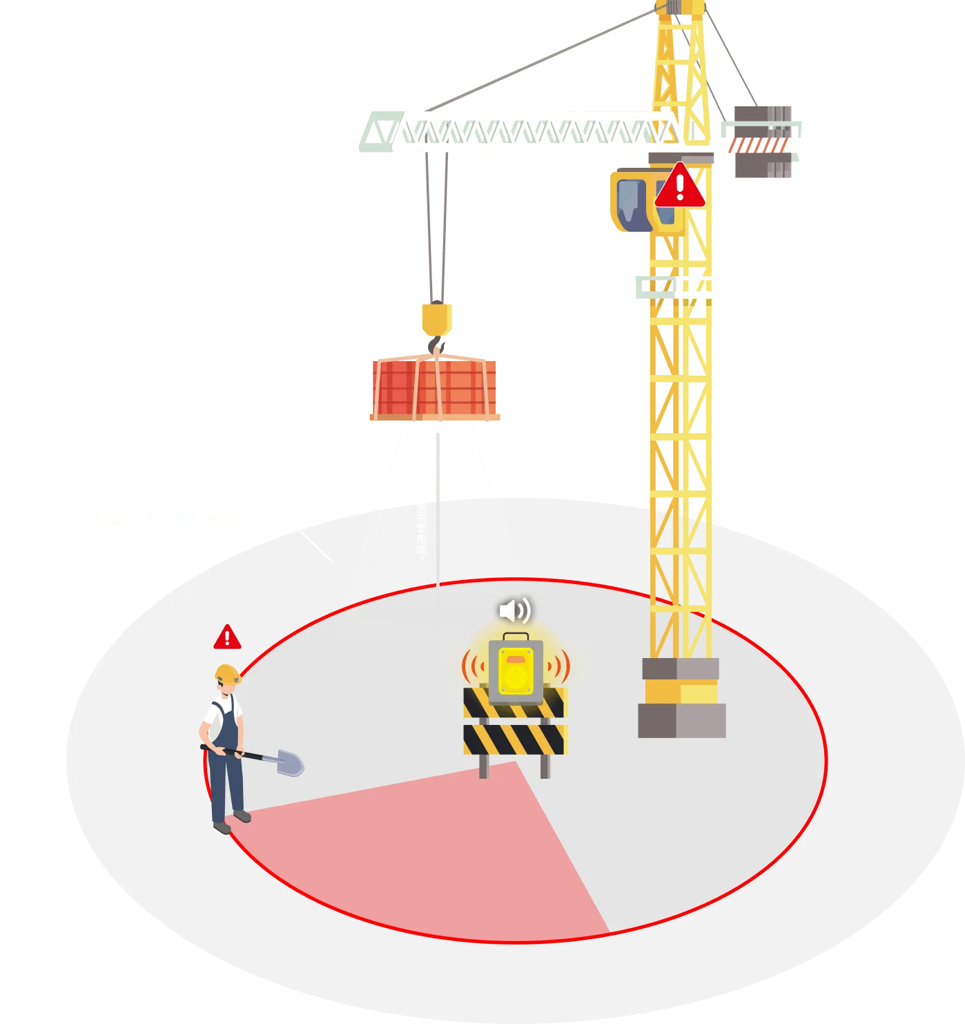 DasCAS lifting demo interface