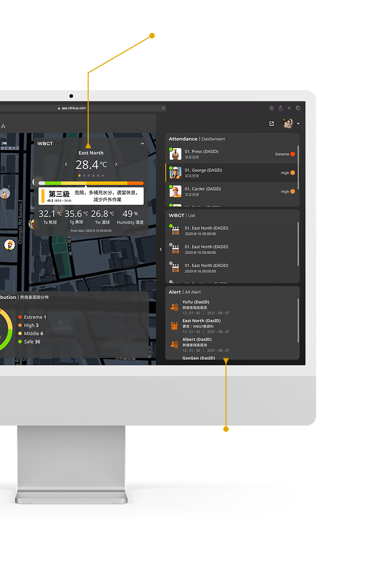 DasIoT platform screen 2: WBGT temperature monitor and heat stroke alert display