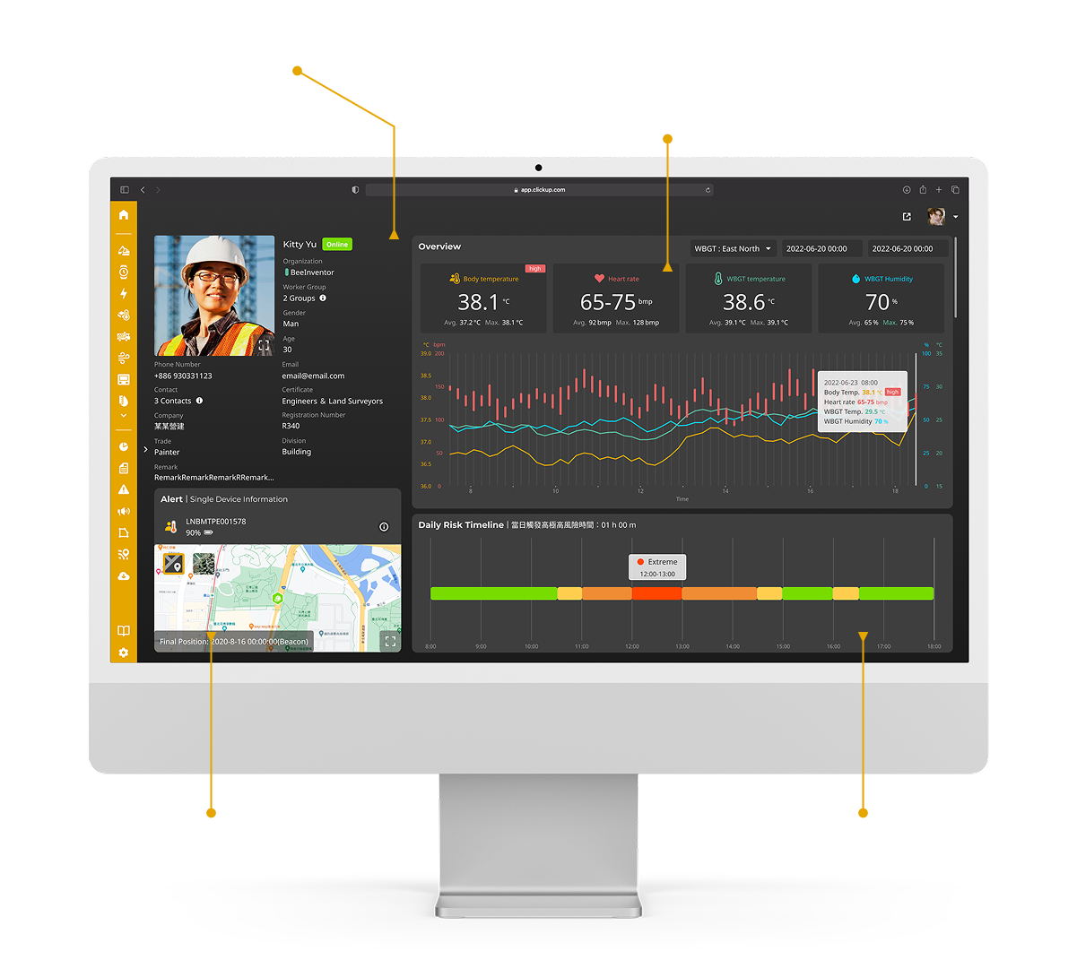 DasIoT platform screen 2: worker vital signs trend and daily heat injury timeline